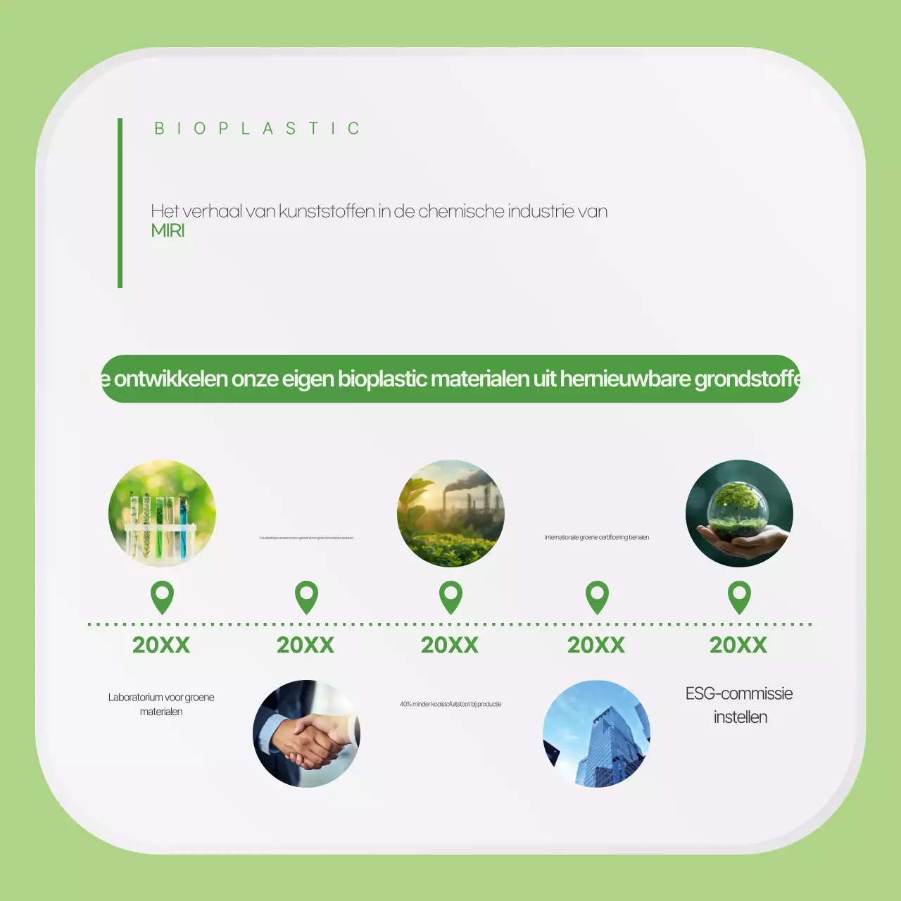 Promotie van een schoon, groen en milieuvriendelijk plasticbedrijf