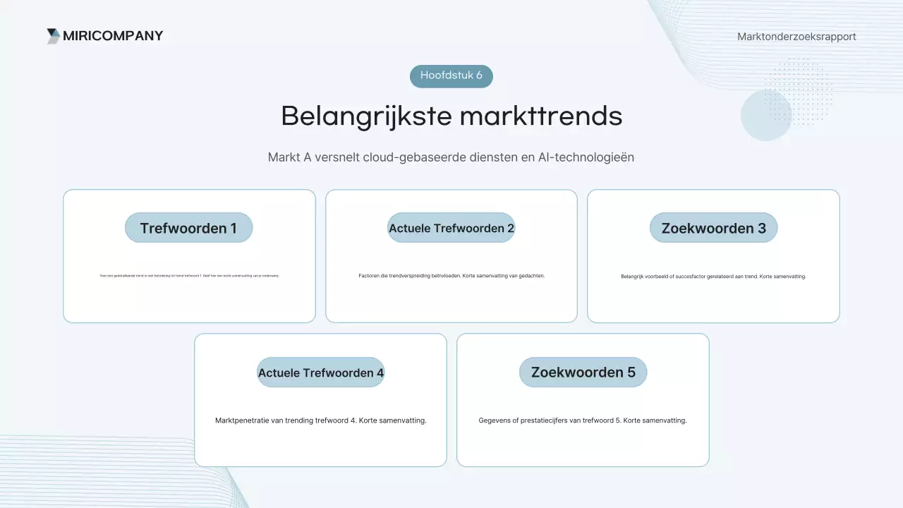 Analyse van het Sky Blue Clean Report