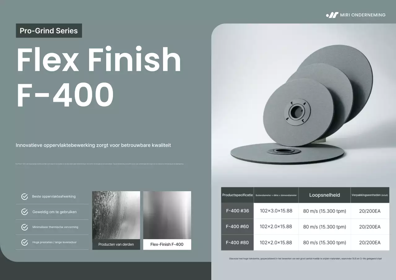 Beschrijving van grijs modern schuurmiddel