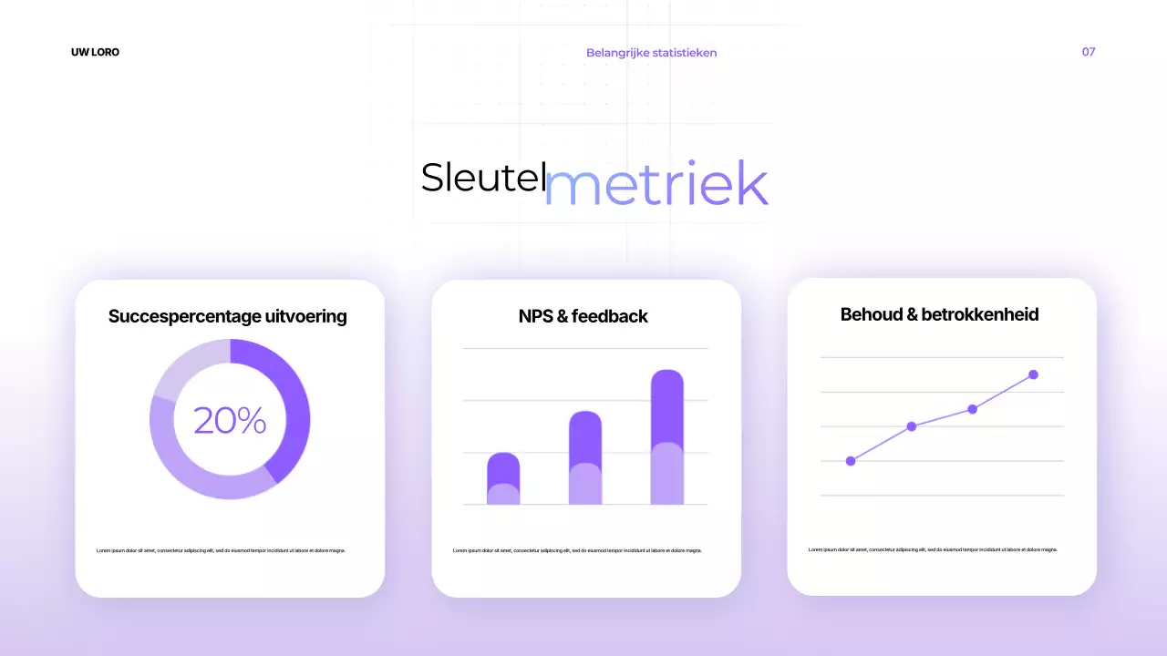 Paarse moderne productiviteitspresentatie