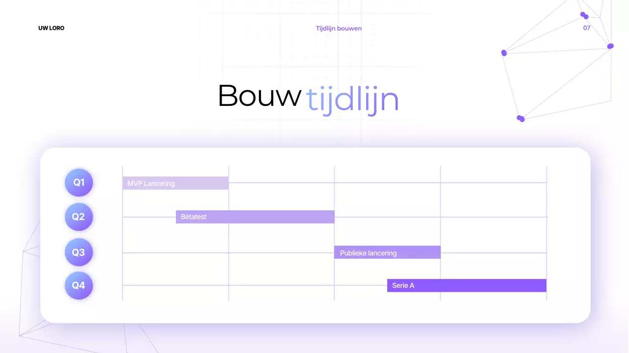 Paarse moderne productiviteitspresentatie