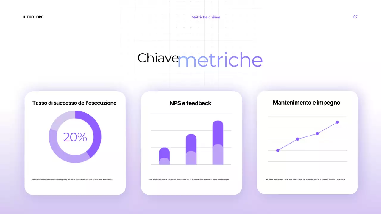 Presentazione sulla produttività moderna viola