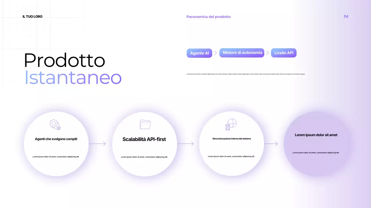 Presentazione sulla produttività moderna viola