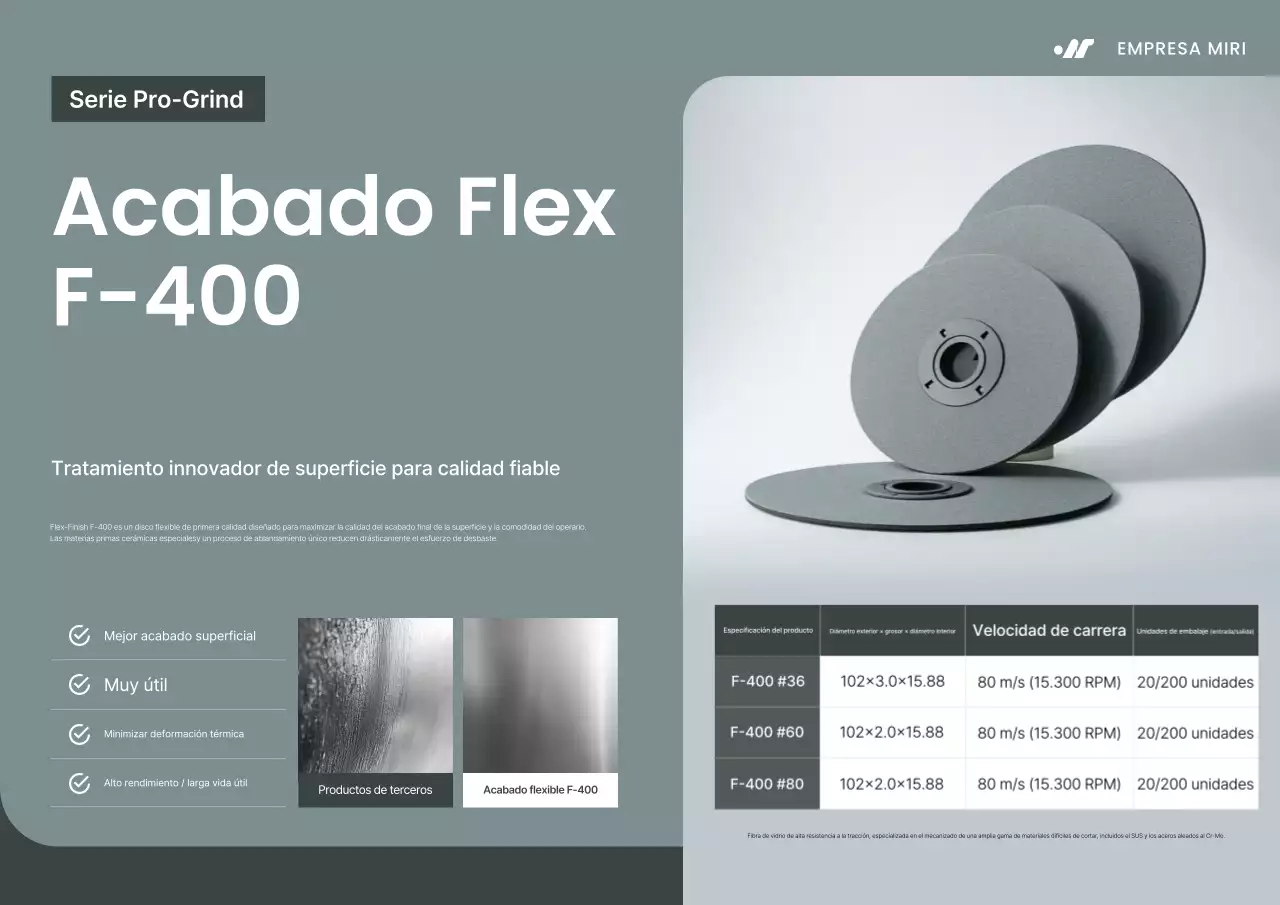 Descripción del abrasivo moderno gris