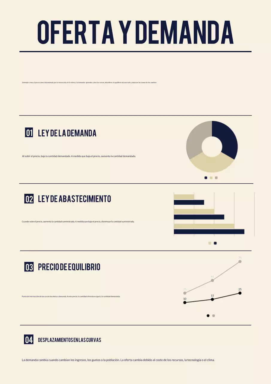 Guía de economía moderna beige