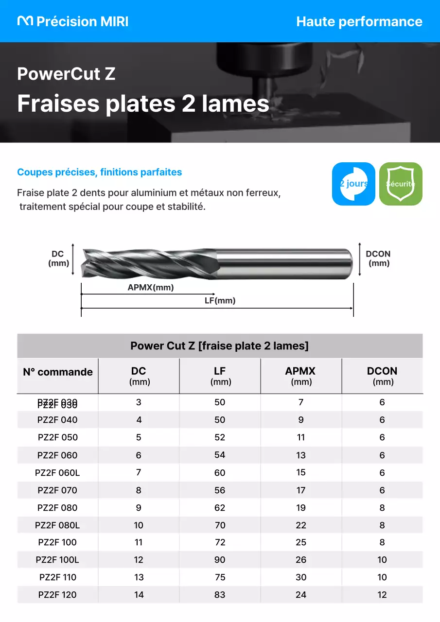 Manuel d'outils modernes bleus