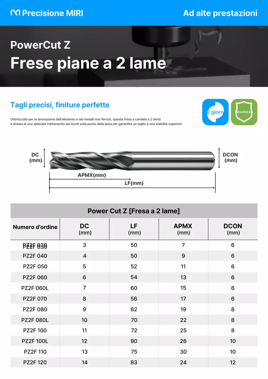 Manuale degli strumenti moderni blu