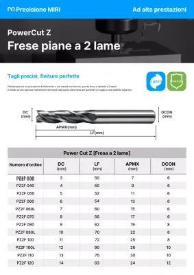 Manuale degli strumenti moderni blu