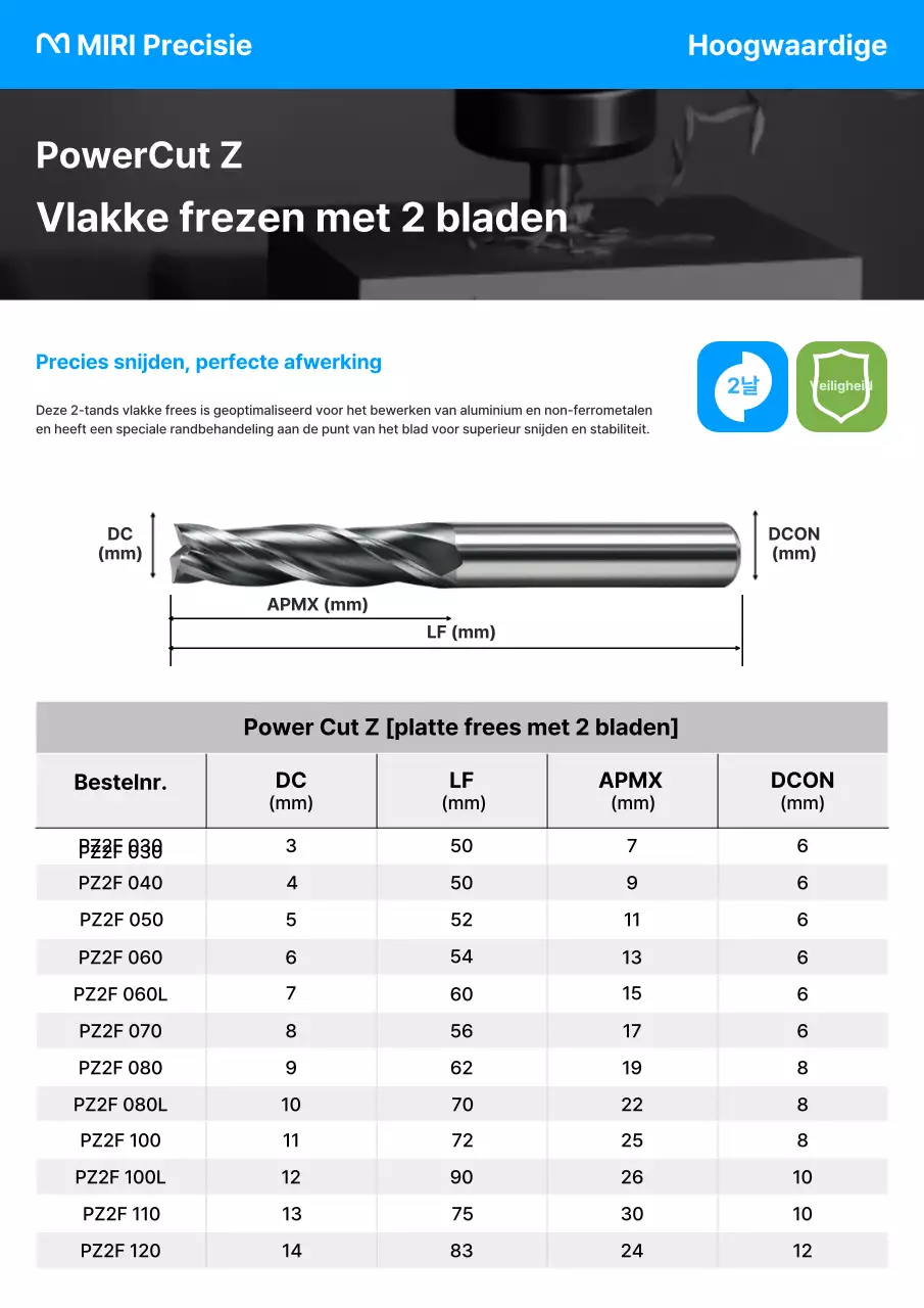 Blauwe moderne gereedschapshandleiding