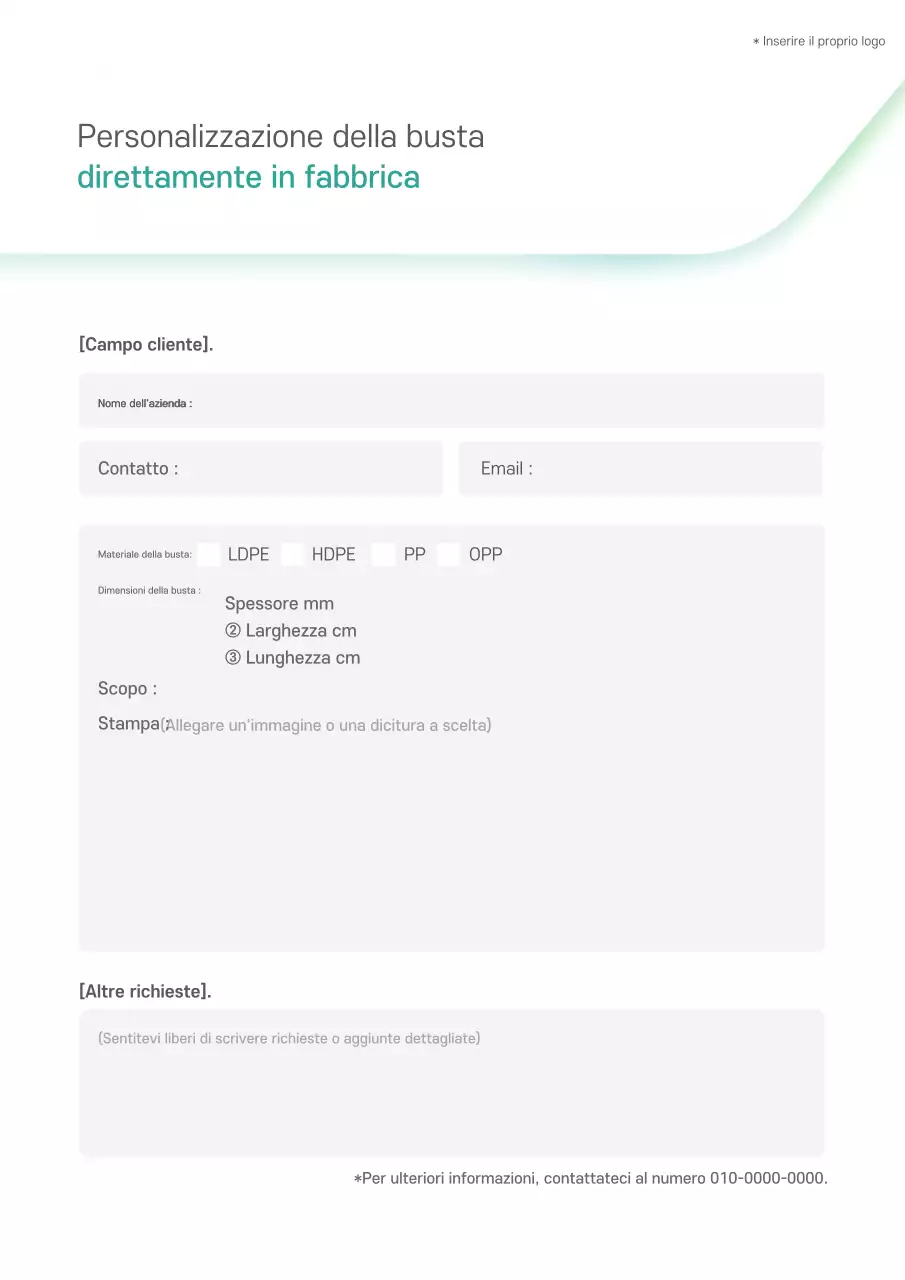 Guida alla produzione semplice di Mint