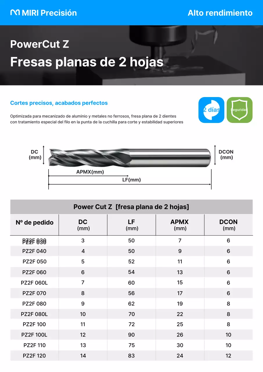 Manual de herramientas modernas azules