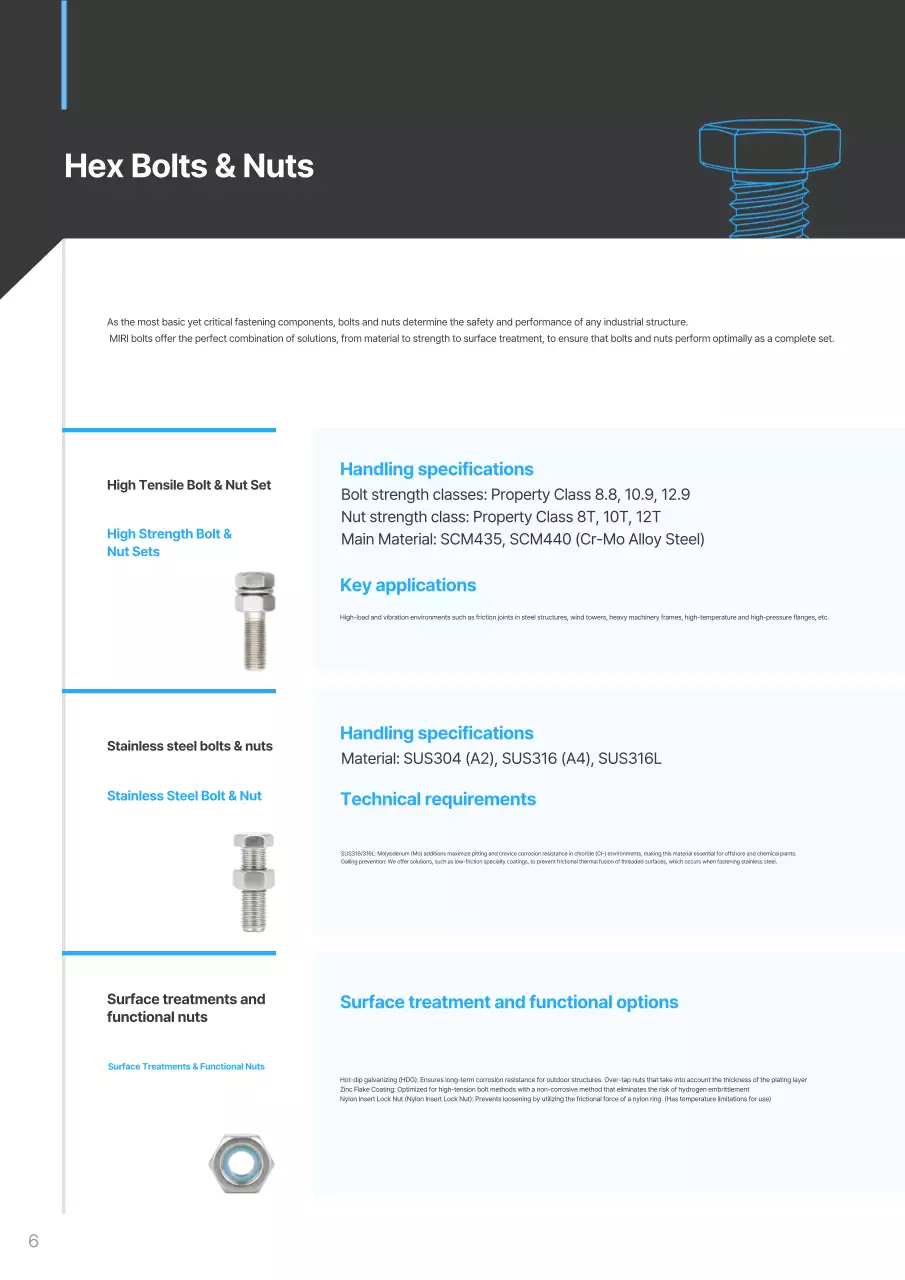 Danh mục công nghiệp hiện đại Sky Blue