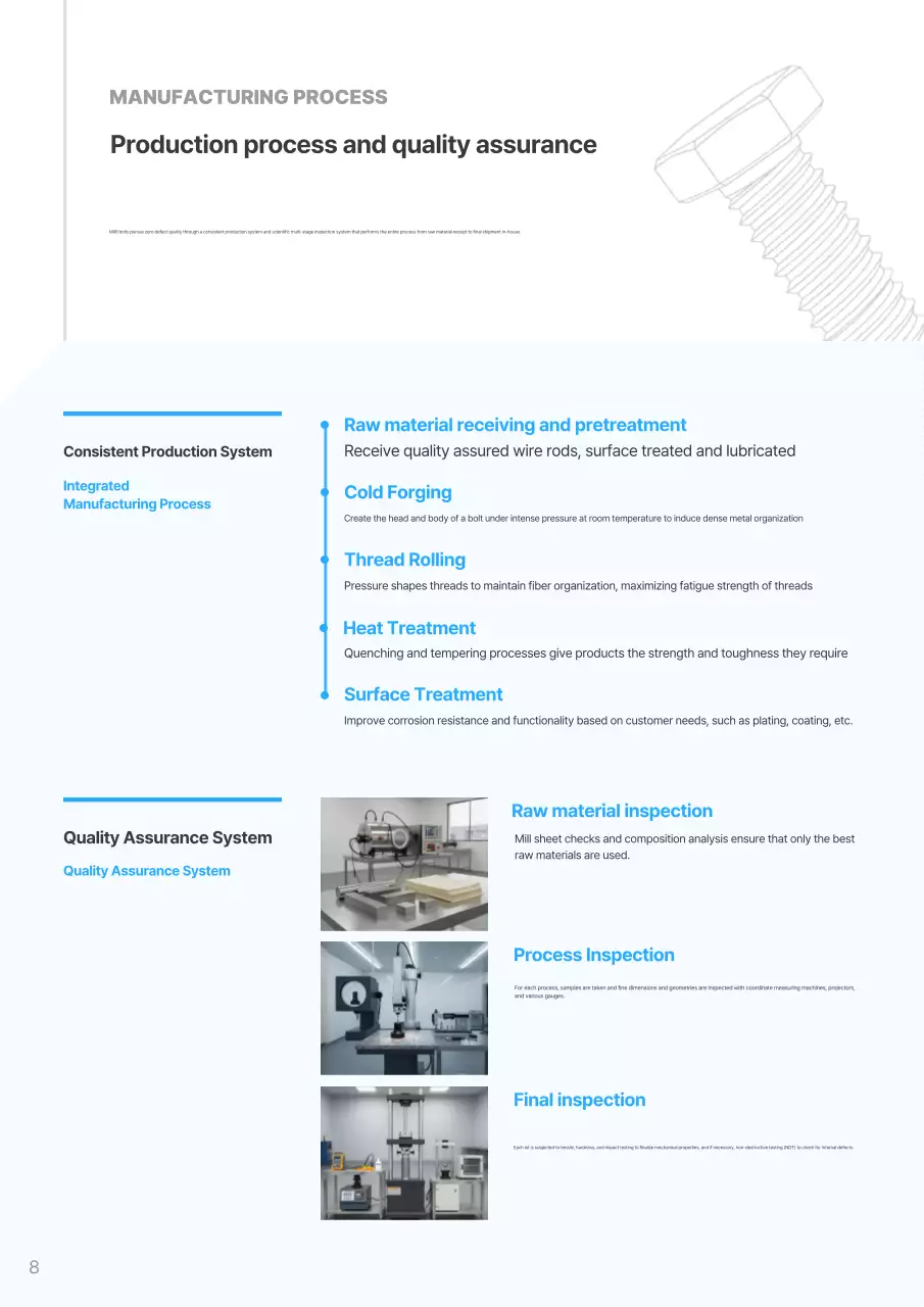 Danh mục công nghiệp hiện đại Sky Blue