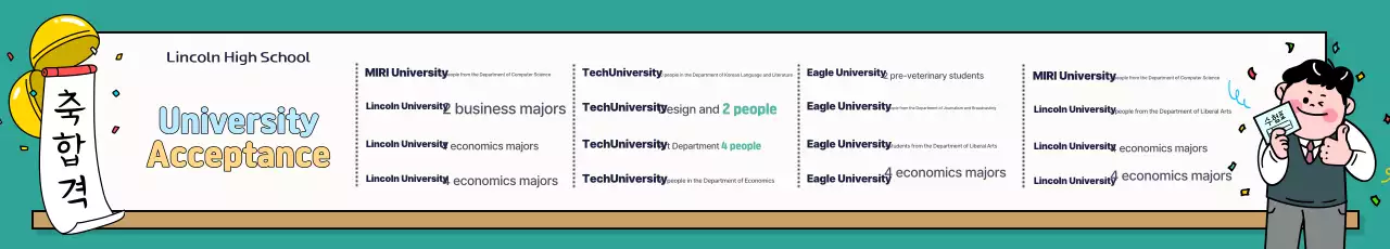 Mint Baby Announcement of Successful Candidates