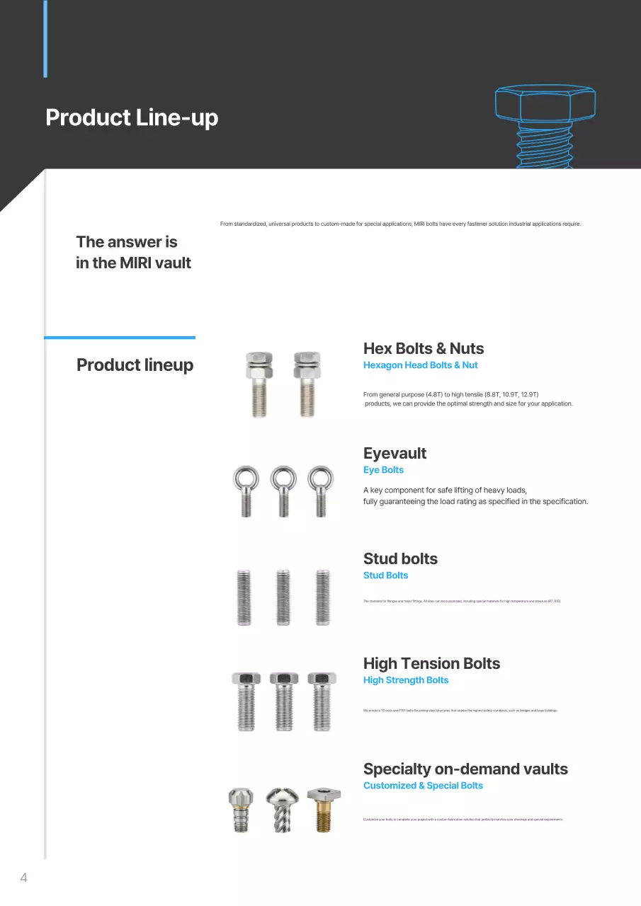 Danh mục công nghiệp hiện đại Sky Blue