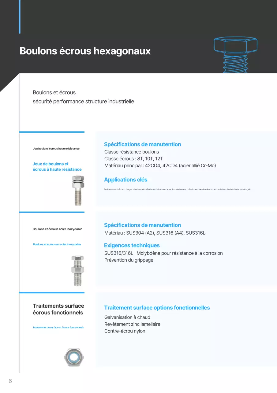 Catalogue industriel moderne Sky Blue