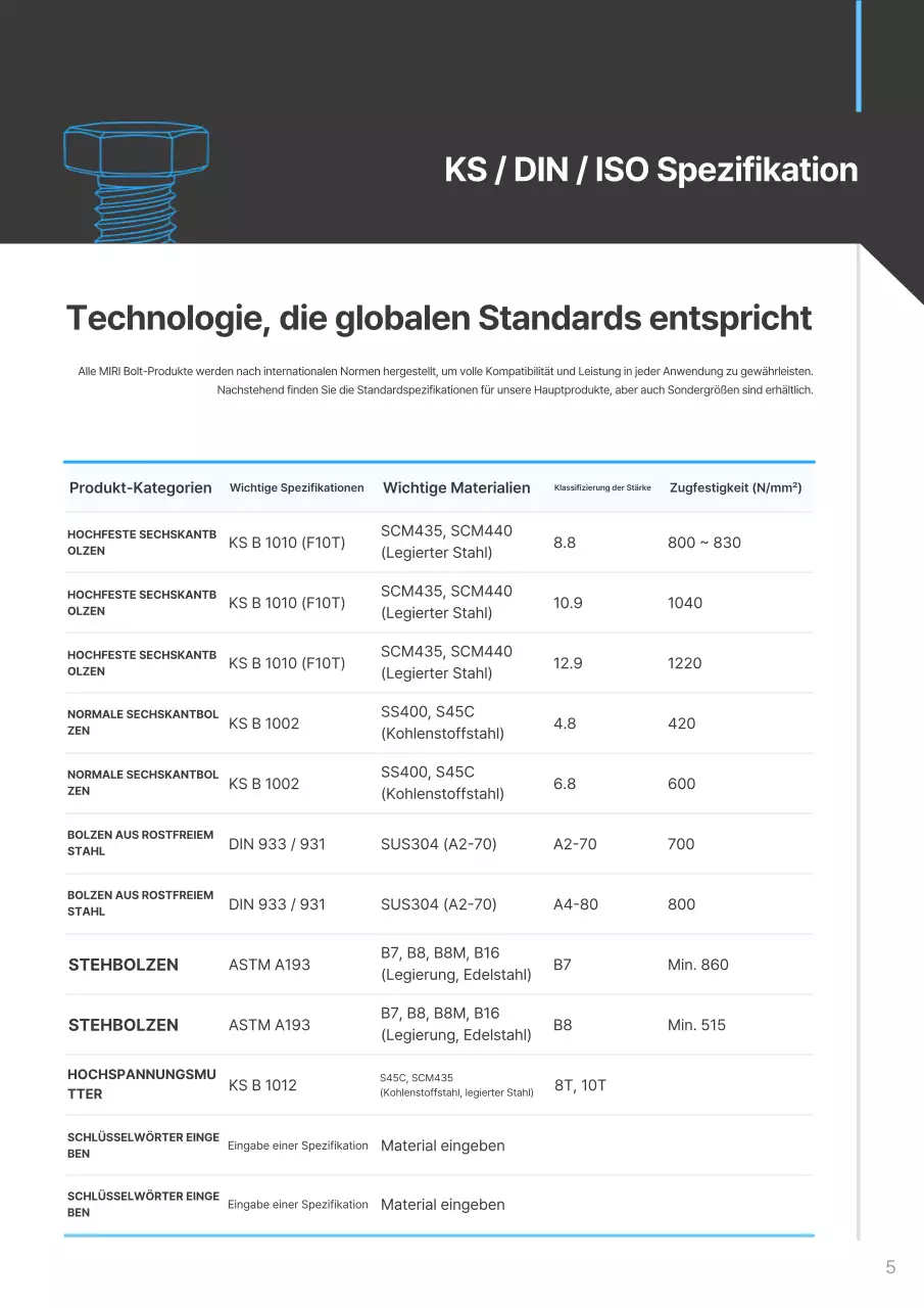 Sky Blue Modern Industrial Katalog