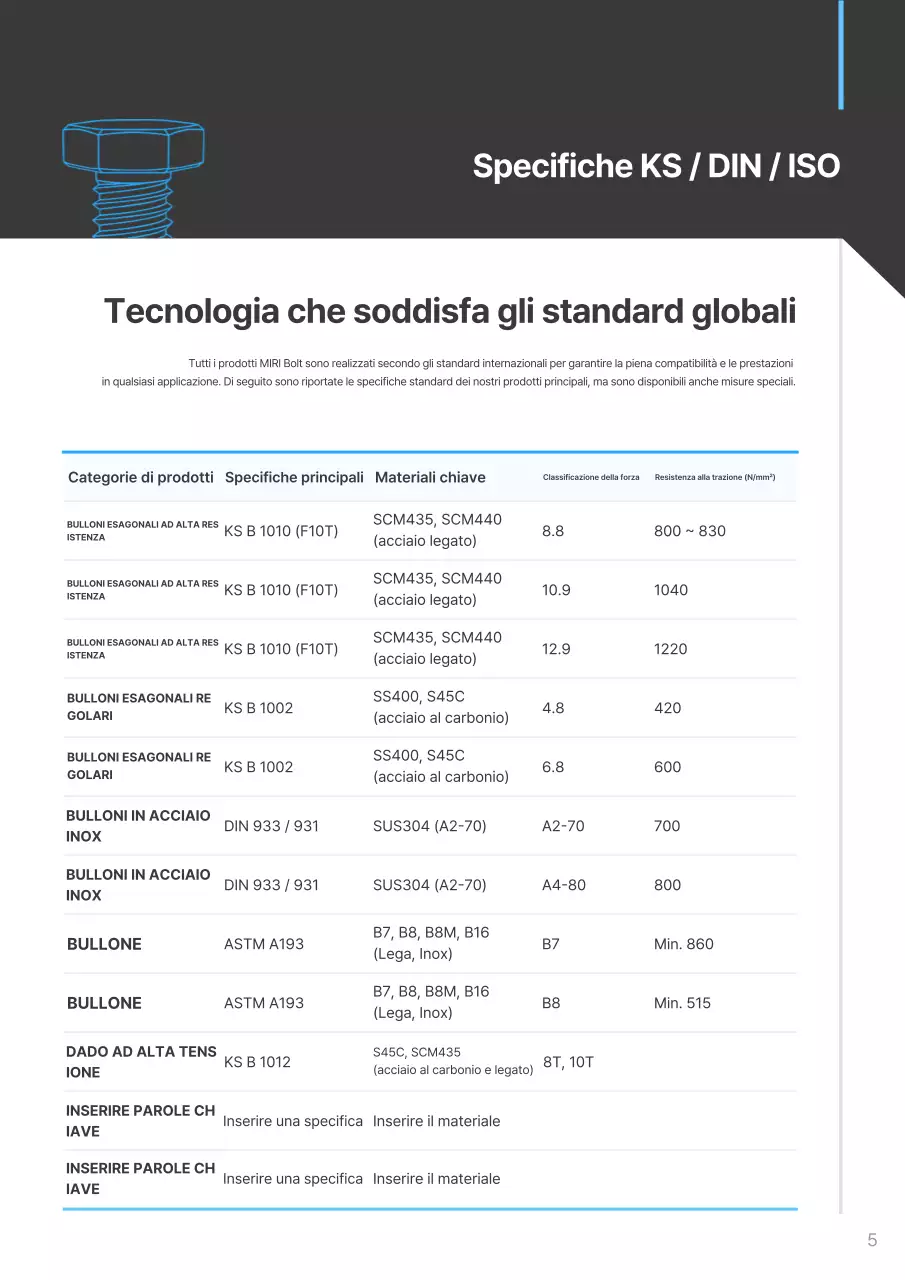 Catalogo industriale moderno blu cielo