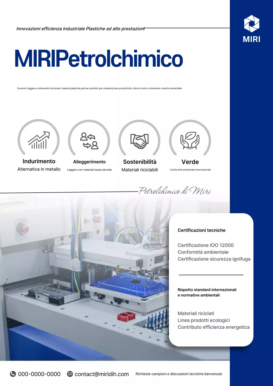 Promozione dell'industria moderna blu