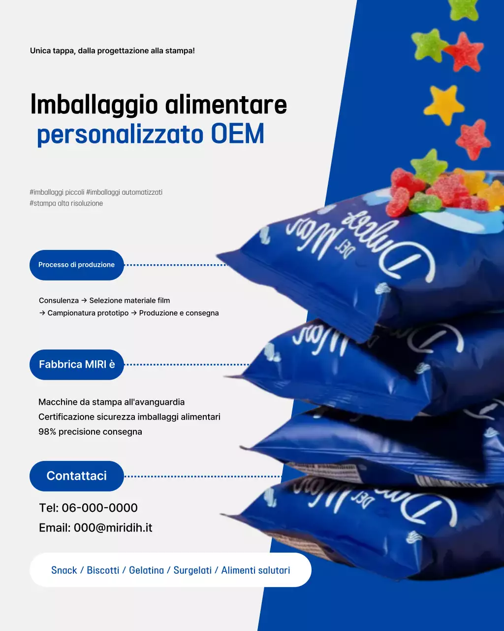 Pubblicità di Blue Modern Food