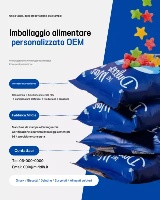 Pubblicità di Blue Modern Food