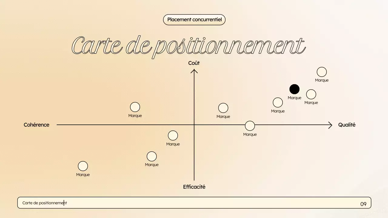 Présentation marketing élégante beige