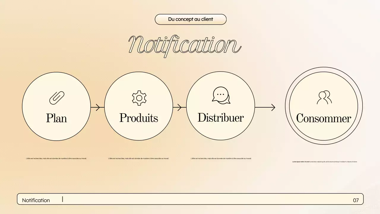 Présentation marketing élégante beige