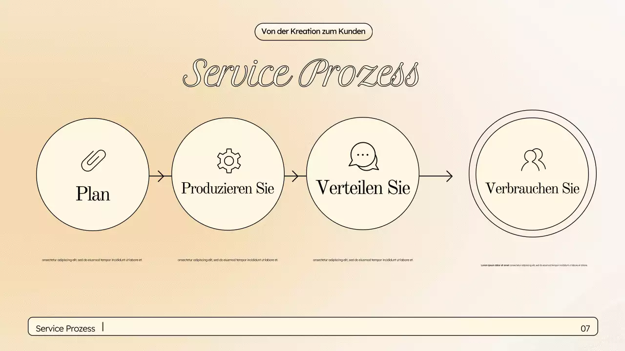 Beige Elegante Marketingpräsentation