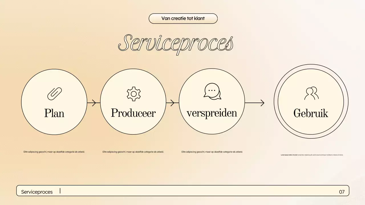 Beige elegante marketingpresentatie