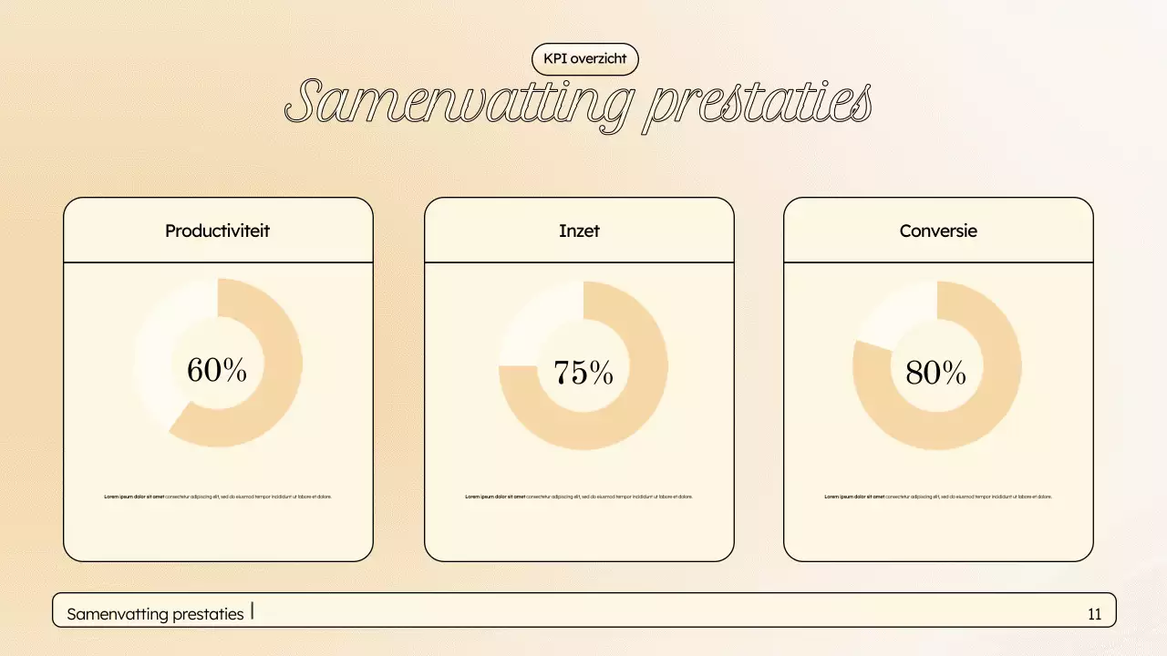 Beige elegante marketingpresentatie