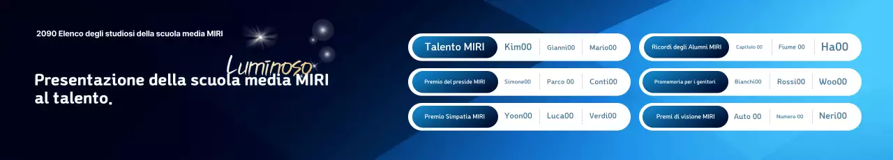 Promozione della scuola moderna blu