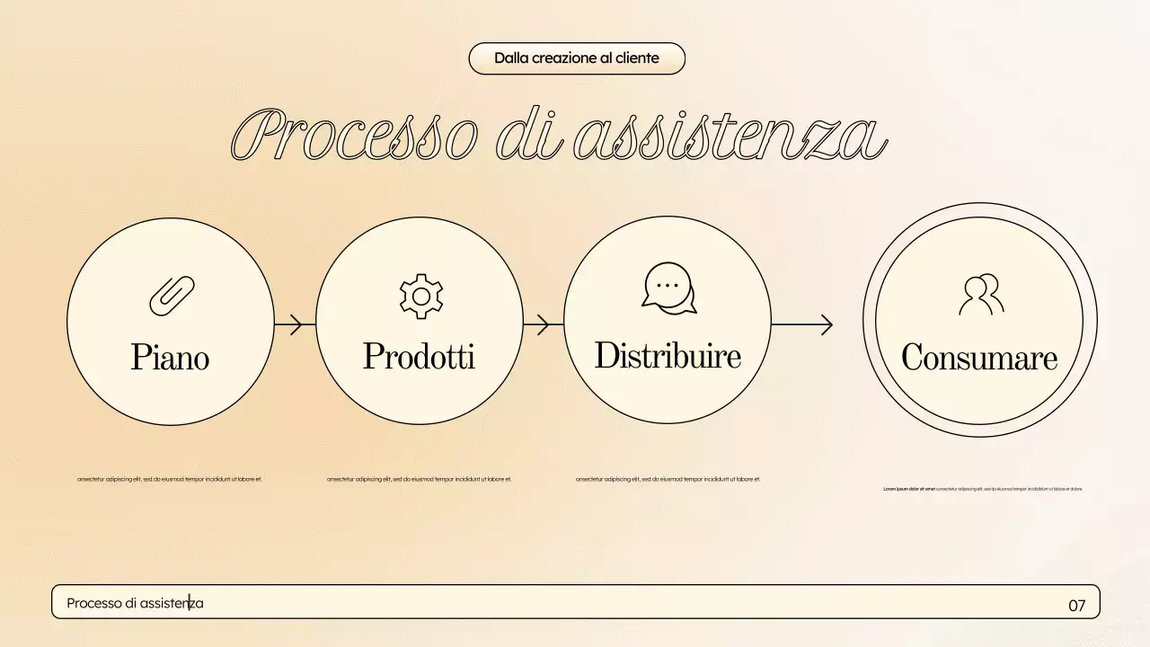 Presentazione di marketing elegante beige