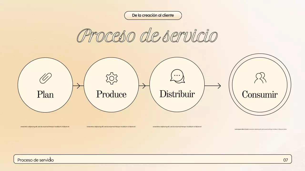 Presentación de marketing elegante en color beige