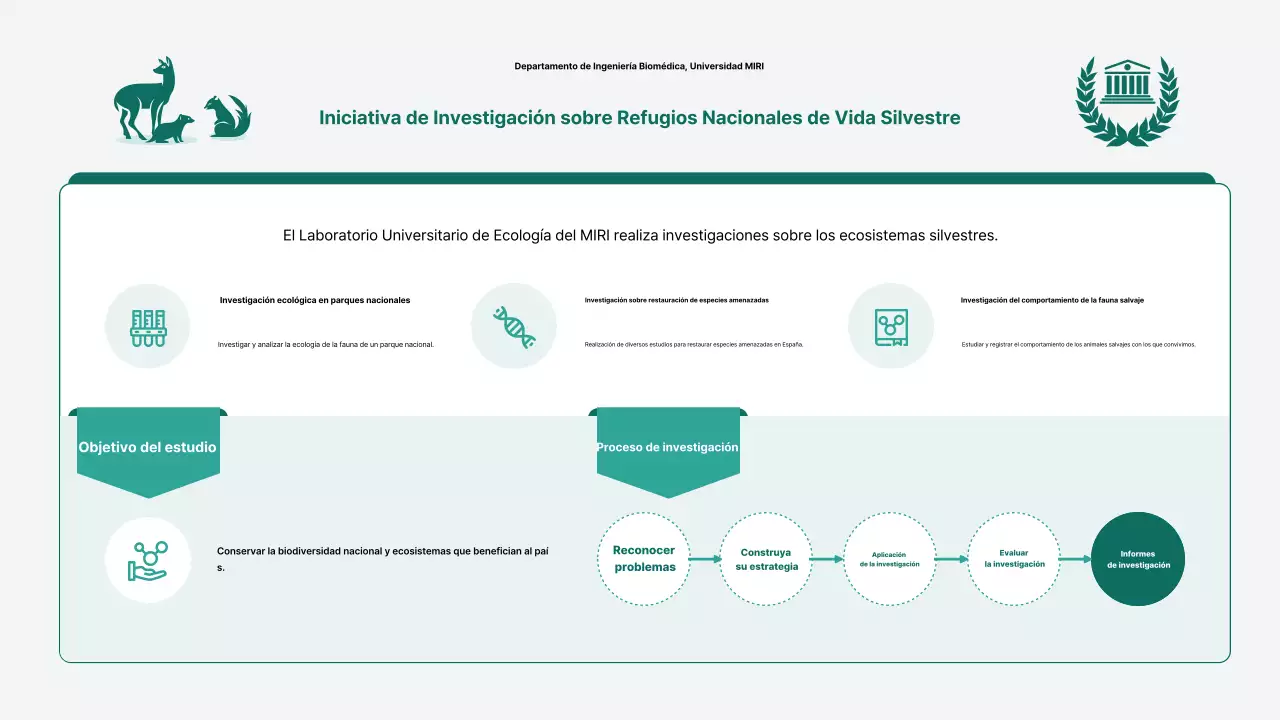 Descripción de la investigación ecológica simple y ecológica