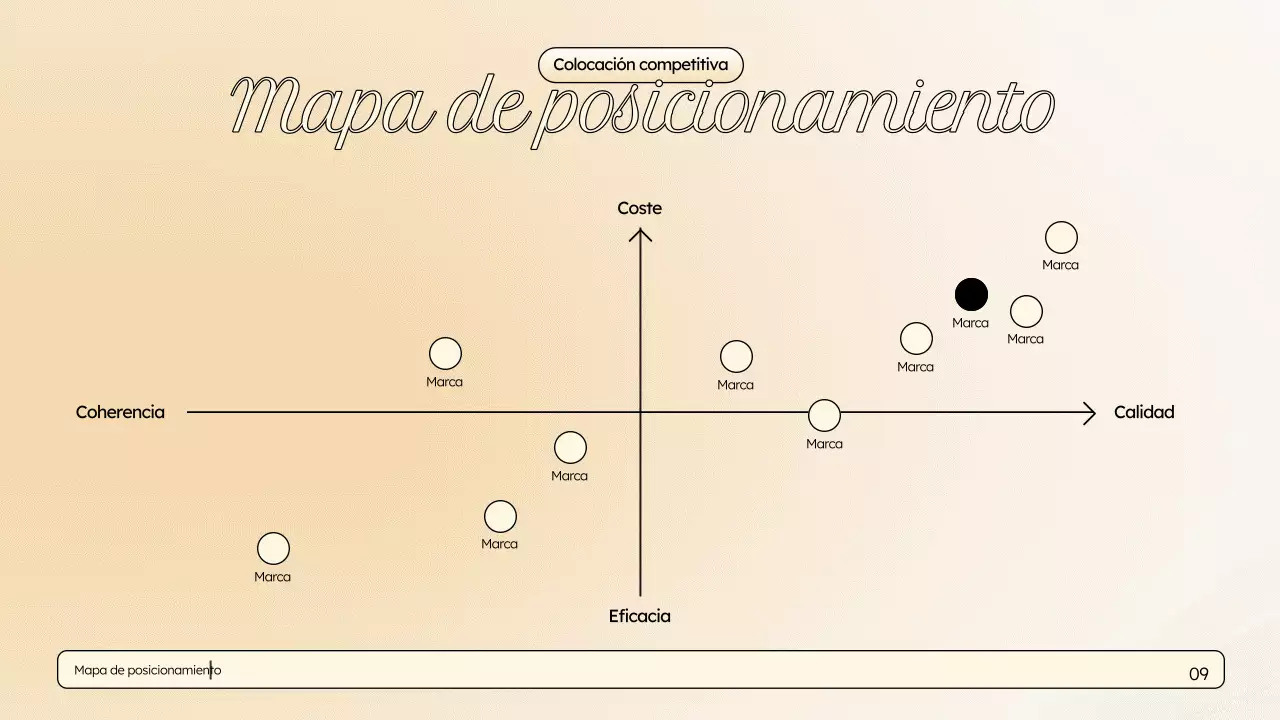 Presentación de marketing elegante en color beige