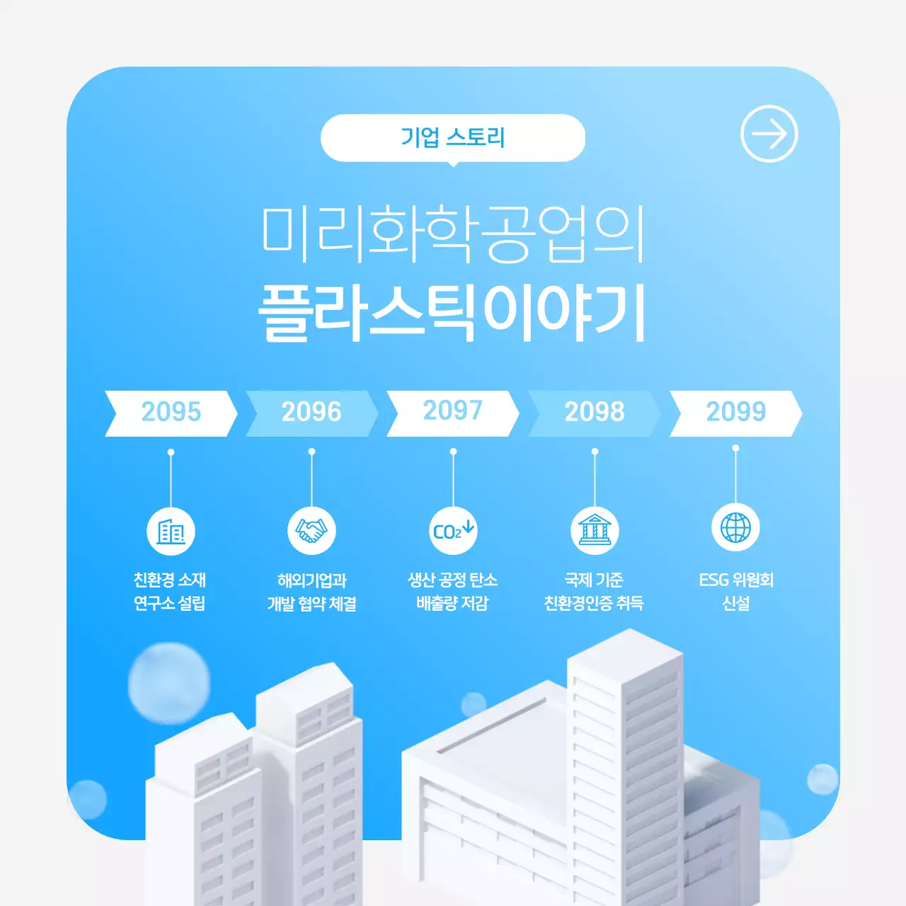 하늘색 모던 환경 보호 캠페인