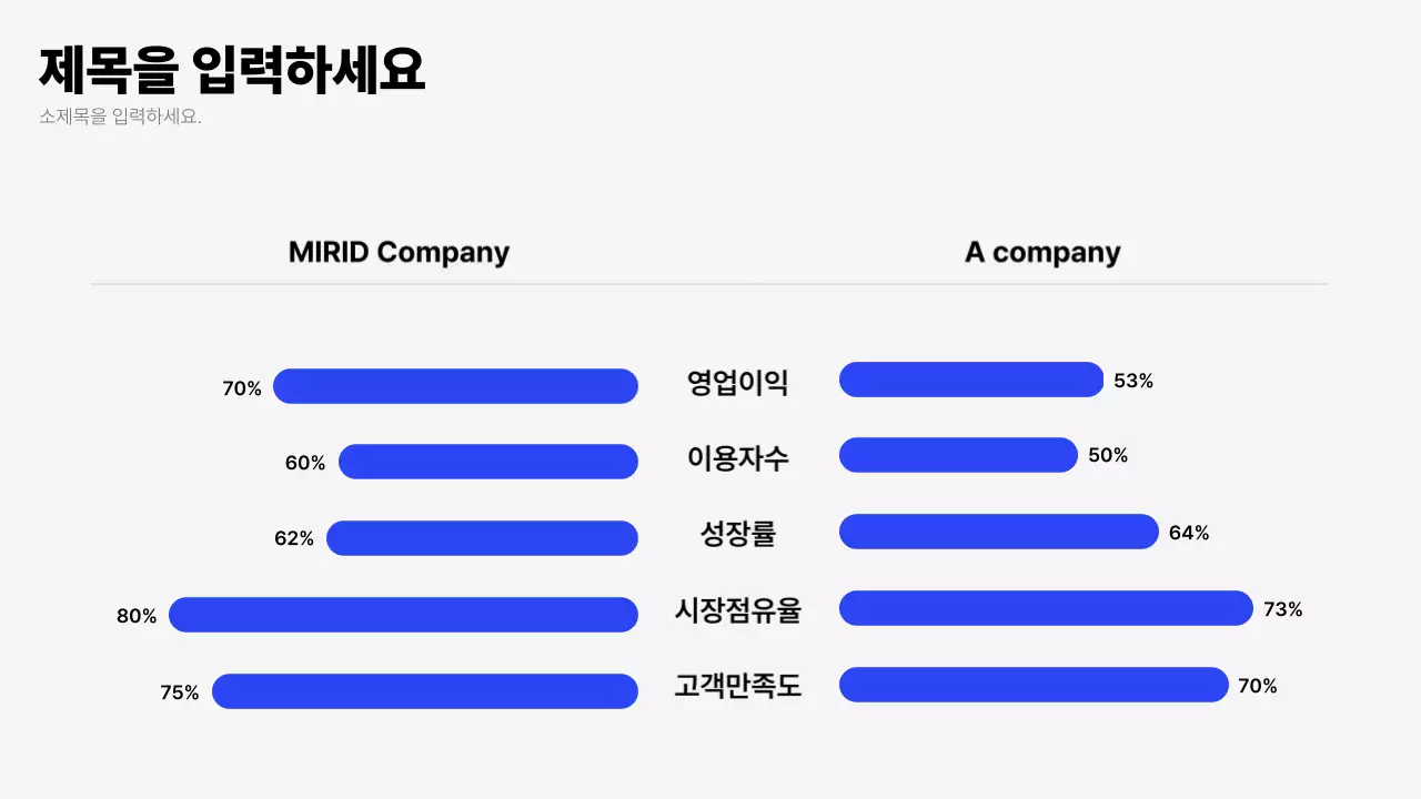 파랑 깔끔 비즈니스 보고서