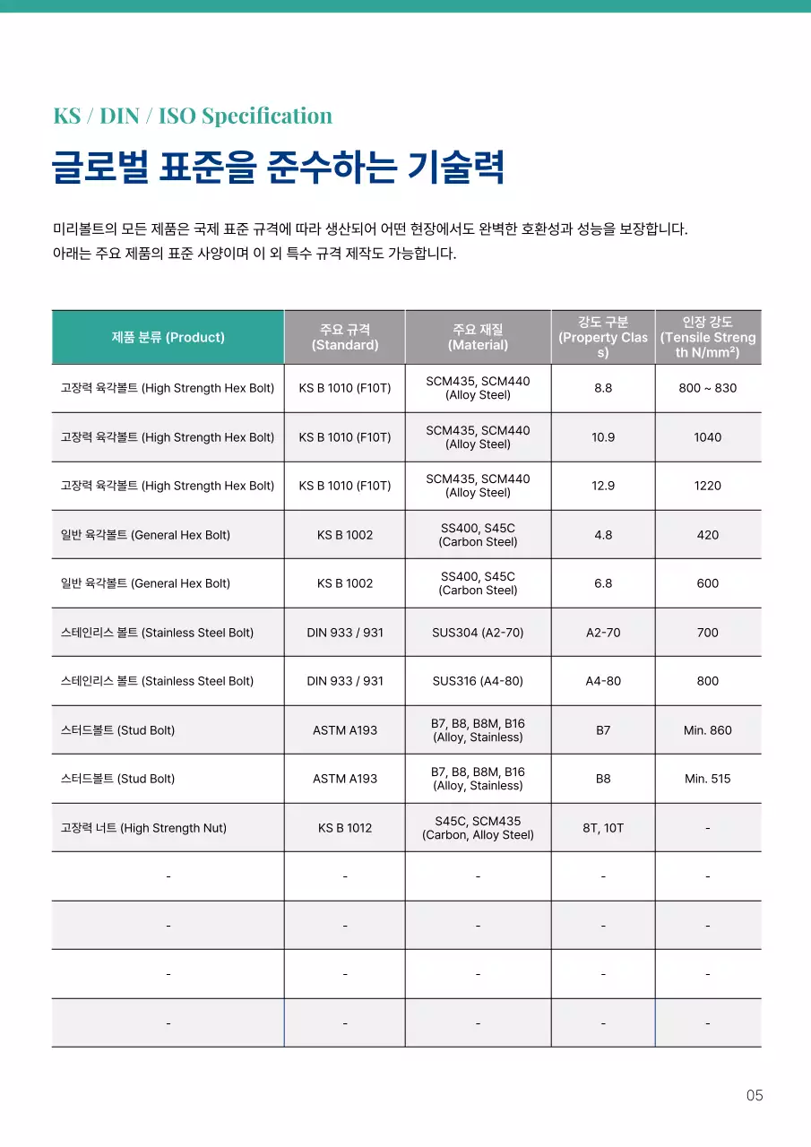 파랑 모던 산업 카탈로그