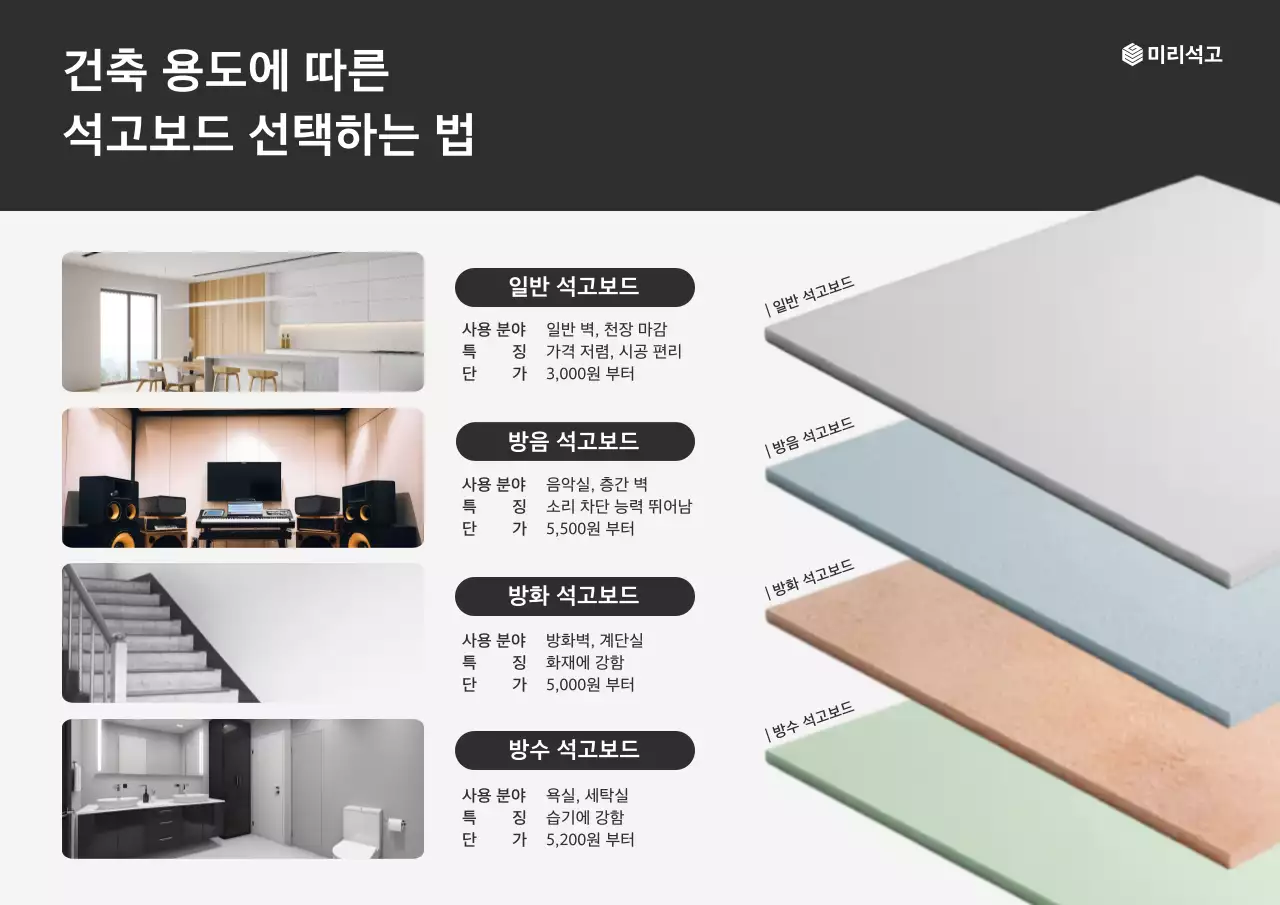 검정 깔끔 건축 설명