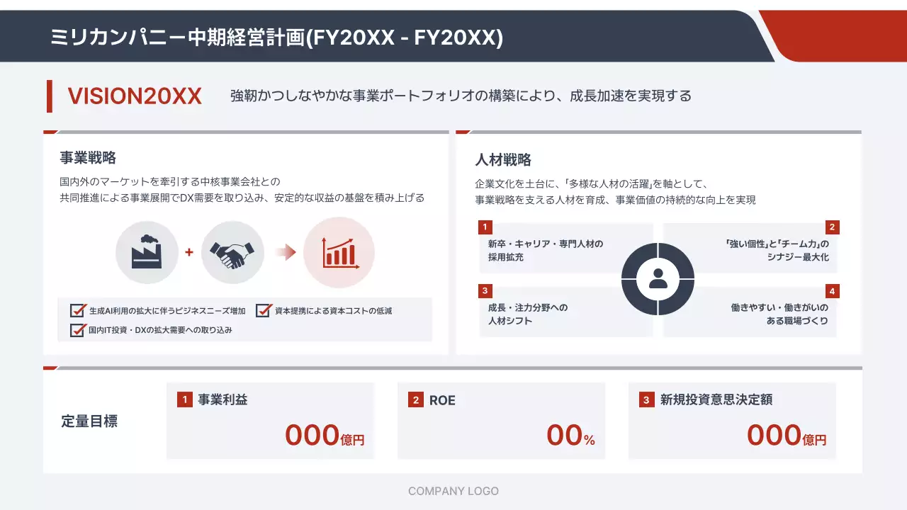 グレー モダン ビジネス プレゼンテーション