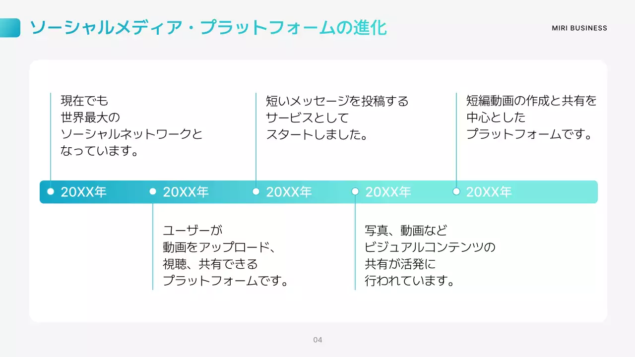 白 モダン マーケティング プラン