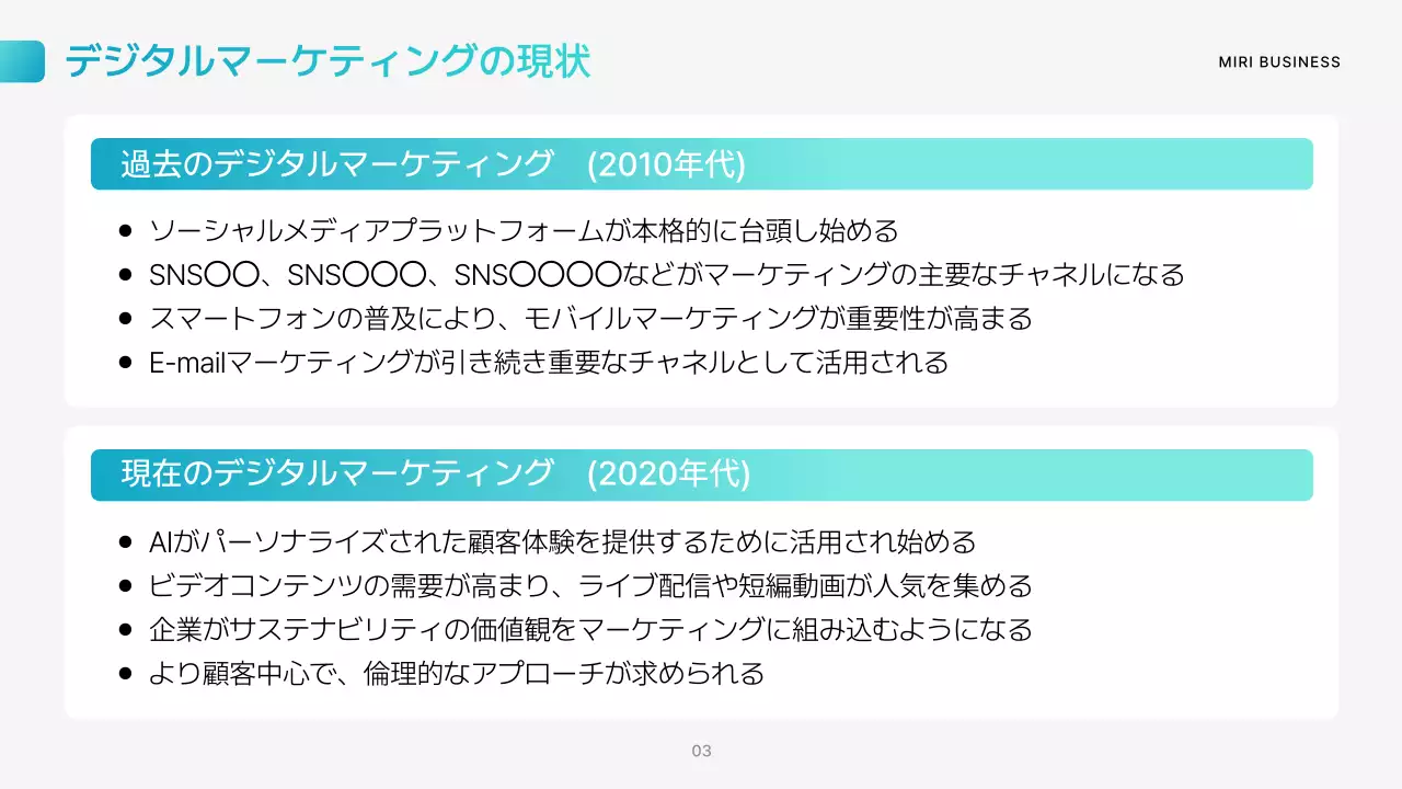 白 モダン マーケティング プラン