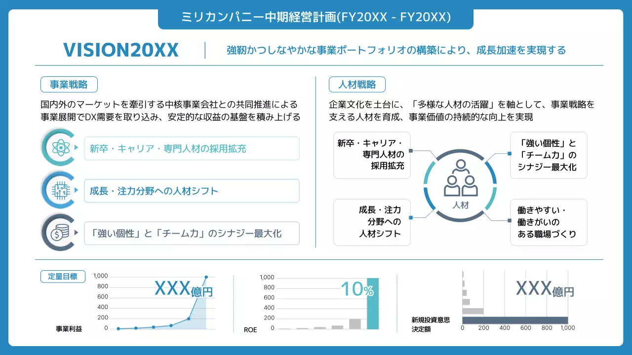 青 シンプル 経営計画 企画書 プレゼンテーション