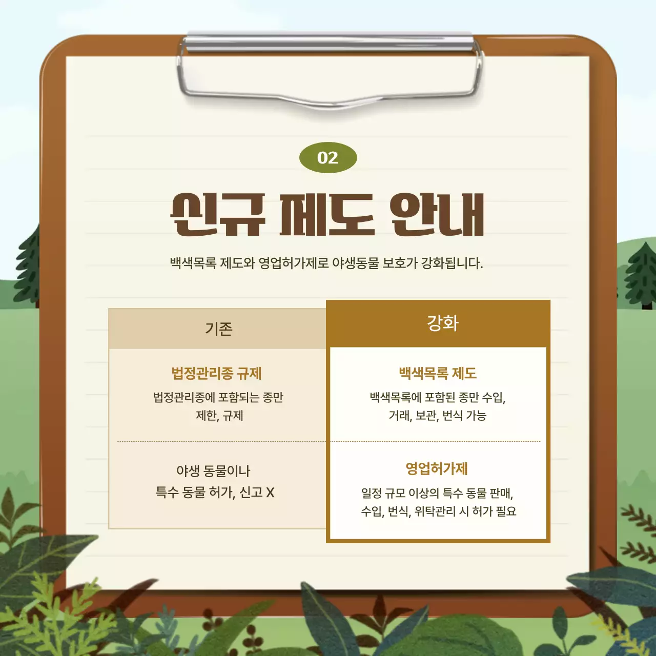 초록 아기자기한 환경 보호 캠페인