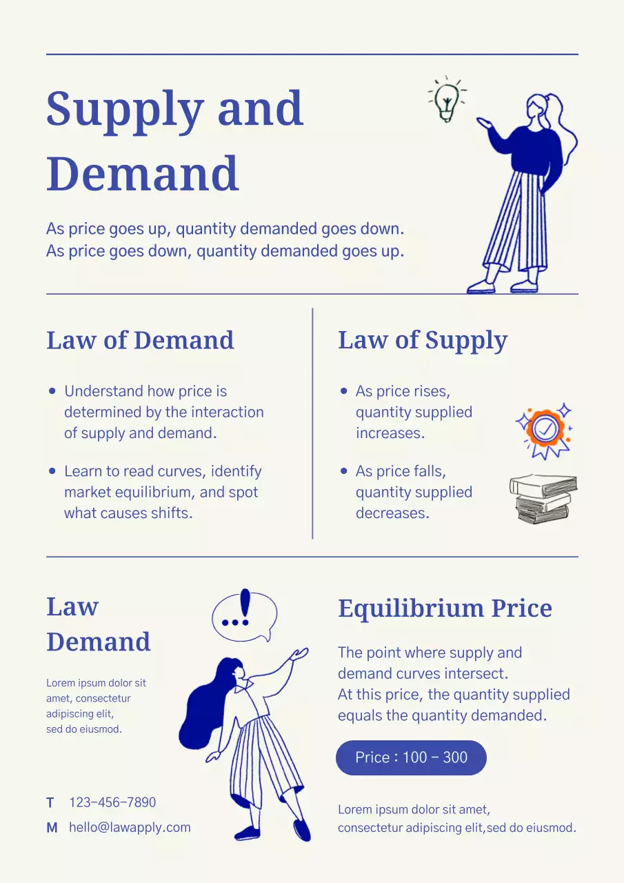 blue modern economics guide