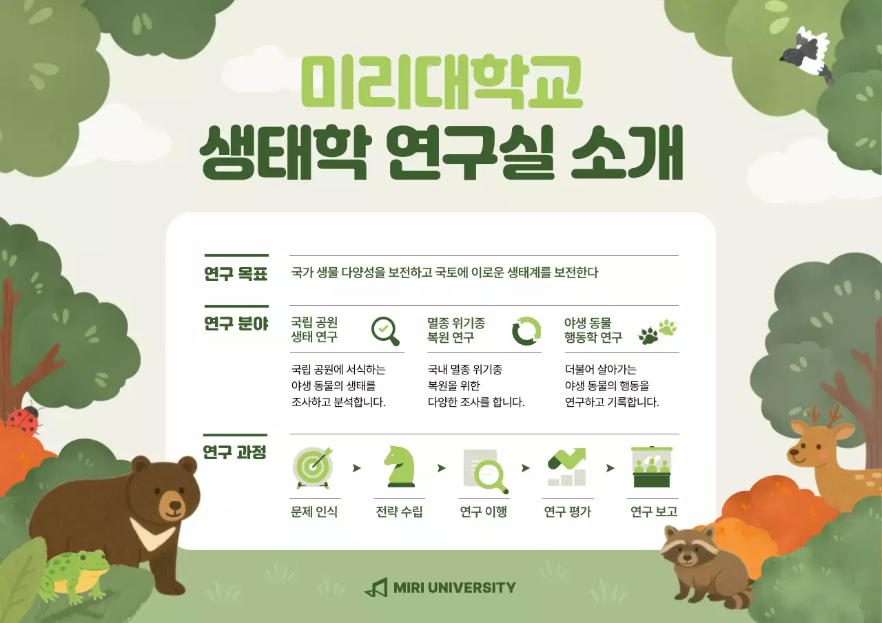 초록 자연 생태학 연구 소개