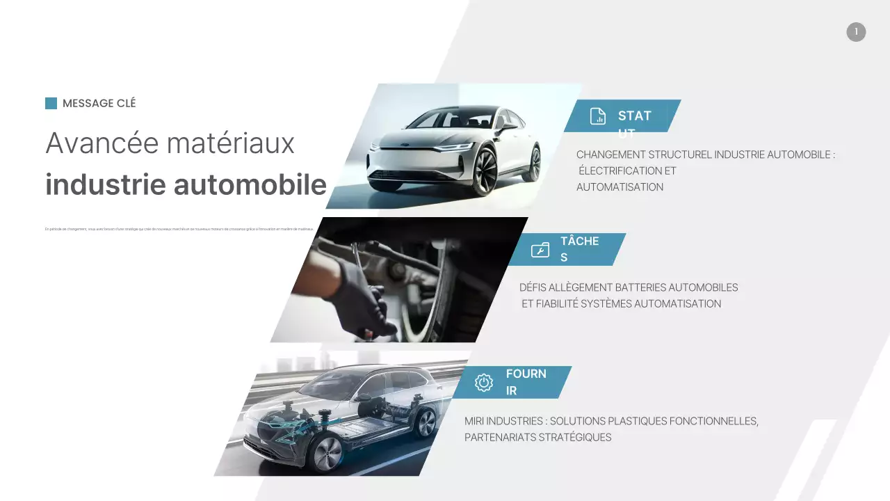 Analyse des tendances du marché des pièces automobiles modernes bleues