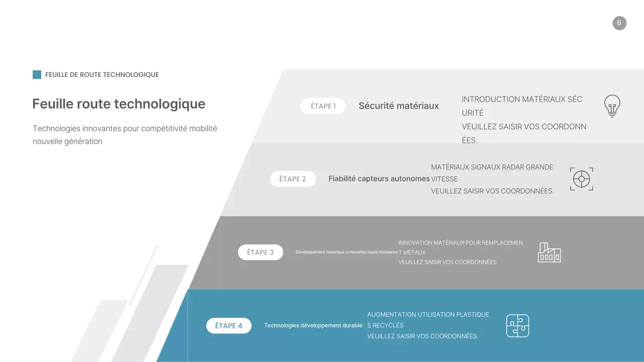 Analyse des tendances du marché des pièces automobiles modernes bleues