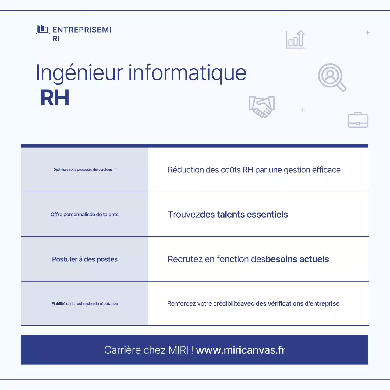 Guide simple de Blue sur l'externalisation des RH en matière de recrutement