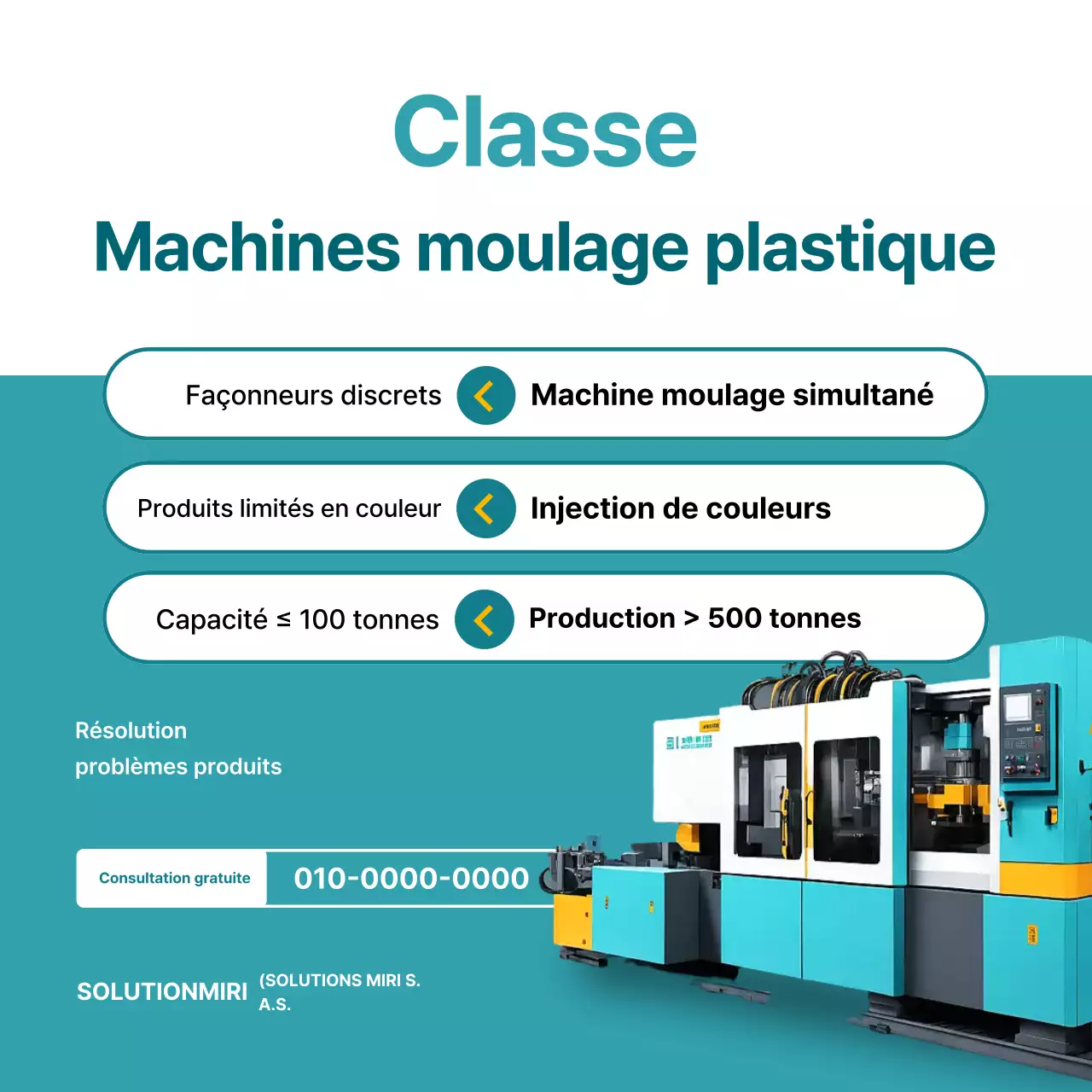 Publicité pour la machine de moulage plastique moderne Mint